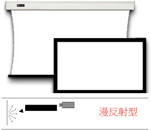 微孔透聲幕MPV系列